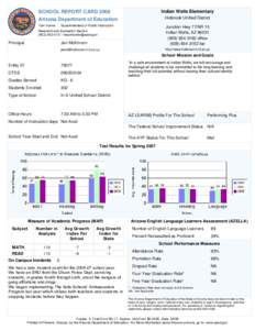 Indian Wells Elementary  SCHOOL REPORT CARD 2008 Arizona Department of Education Tom Horne