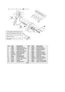 Correct assembly for silent drag pawl & cam Ensure that Drag pawl pin is inside of silent drag cam slot or reel will click when winding. Spring should be in front of pin for correct operation of the drag. When assembling