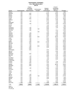 MtDna haplogroups by populations / Freedom of the press / Press Freedom Index / British Rail