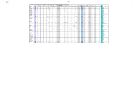 Criminal procedure / Expungement / Press Freedom Index