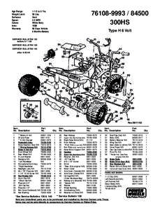 Recreational vehicle / Hubcap / Private transport / Mechanical engineering / Transport / Axle