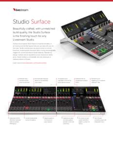 Audio mixing / DJ equipment / Mixing console / Universal Serial Bus / OLED / Display device / Electronics / Electromagnetism / Technology