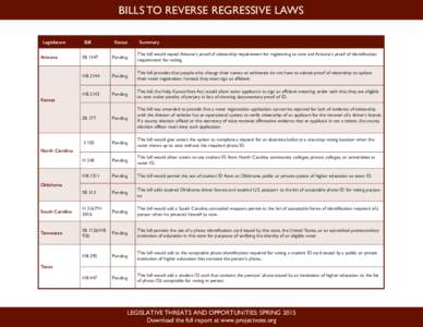 BILLS TO REVERSE REGRESSIVE LAWS Legislature Bill  Status