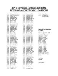 CIPHI NATIONAL ANNUAL GENERAL MEETINGS & CONFERENCE LOCATIONS[removed]2010