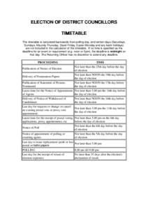 ELECTION OF DISTRICT COUNCILLORS TIMETABLE The timetable is calculated backwards from polling day, and certain days (Saturdays, Sundays, Maundy Thursday, Good Friday, Easter Monday and any bank holidays) are not included