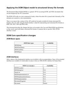 Applying the DOM Object model to structured binary file formats The Document Object Model (DOM) is a general API for accessing SGML and XML documents that was developped by the W3 Consortium. The DOM API works on a tree 