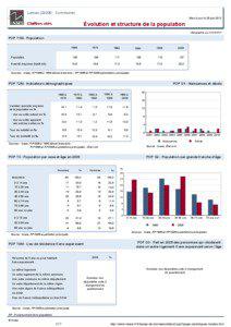 Dossier local - Commune - Larzac