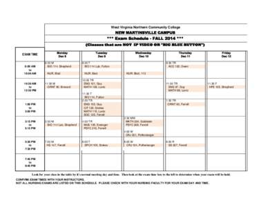 West Virginia Northern Community College  NEW MARTINSVILLE CAMPUS *** Exam Schedule - FALL 2014 *** (Classes that are NOT IP VIDEO OR 