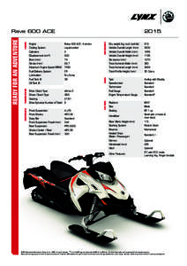 Kawasaki KSR110 / Land transport / Motorcycling / BRP Can-Am Spyder Roadster