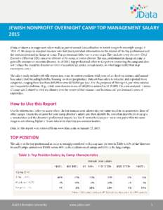 JEWISH NONPROFIT OVERNIGHT CAMP TOP MANAGEMENT SALARY 2015 How to Use this Report  TOP POSITION