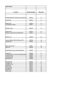 Latimer	
  Road  Location Sample Number