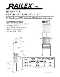 System 570 T VERTICAL TROLLEY LIFT The Railex System 570 T is designed to lift trolleys between two levels. STANDARD EQUIPMENT  Automatic adjustable stops for both levels