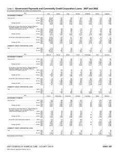 2007 Census of Agriculture Nevada[removed]