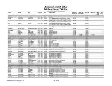 Academic Search R&D Full Text Subject Title List (Academic Journal, Magazine, Trade Publication, etc.) Category