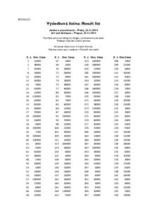 30S141122  Výsledková listina /Result list Umění a starožitnosti – Praha, [removed]Art and Antiques – Prague, [removed]Purchase price excluding all charges, commissions and taxes