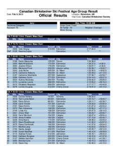 Canadian Birkebeiner Ski Festival Age Group Result Date: Feb 9, 2013 Official Results Jury