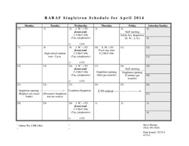 RARAF Singletron Schedule for April 2014 Monday 31) 7)