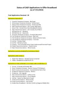 Status of CASF Applications to Offer Broadband (as of[removed]Total Applications Received: 30 Applications Approved: 17 1. Foresthill Telephone Company - Big Dipper 2. Winterhaven Telephone Company – Winterhaven