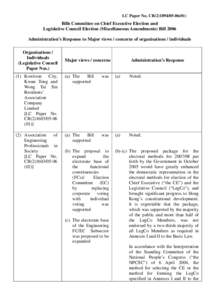 Bills Committee on Chief Executive Election and Legislative Council Election (Miscellaneous Amendments) Bill 2006