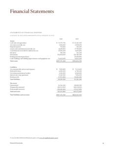 Financial Statements  S TAT EM EN T S O F F I NA N C I A L P OSI T I O N A S O F J U NE 3 0 , W I T H COMPA R AT I V E T OTA L S F OR JUN E 30, 2015)