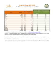 Map the Meal Gap 2015: Overall Food Insecurity in Nevada by County inCounty Churchill Clark