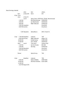 Steve Running schedule what arrives DIA 9am  4‐Apr 11am