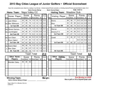 2013 Bay Cities League of Junior Golfers • Official Scoresheet Save the completed score sheet by naming it as follows: [Home team] [Points earned] vs. [Visiting team] [Points earned] [Match date] .XLS Date: Bo