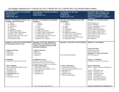 Uniform Guidance Cost Principles Requirements Comparison