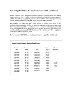 Determining[removed]Illinois Monetary Award Program (MAP) Award Amounts Illinois Monetary Award Program maximum eligibility is calculated based on a student budget, which is[removed]tuition and fees (no cap) plus a unifo