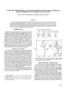 Deep Sea Drilling Project Initial Reports Volume 94