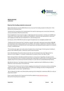 MEDIA RELEASE[removed]Riverina First funding recipients announced Regional Development Australia (RDA)-Riverina has announced the funding recipients for Round 12 of the Riverina First Community Fund.