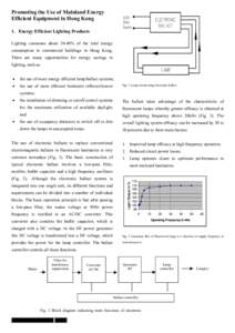 Promoting the Use of Mainland Energy Efficient Equipment in Hong Kong