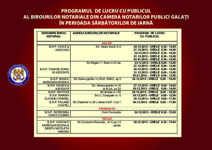 PROGRAMUL DE LUCRU CU PUBLICUL AL BIROURILOR NOTARIALE DIN CAMERA NOTARILOR PUBLICI GALAŢI ÎN PERIOADA SĂRBĂTORILOR DE IARNĂ DENUMIRE BIROU NOTARIAL