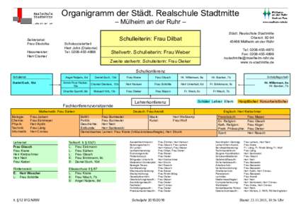 Organigramm der Städt. Realschule Stadtmitte – Mülheim an der Ruhr – Sekretariat: Frau Stodolka Hausmeister: Herr Cramer