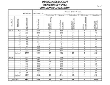 DEER LODGE COUNTY ABSTRACT OF VOTES 2008 GENERAL ELECTION John McCain & Sarah Palin