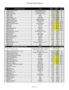 OFFICIAL ARC Ranking Vote Sheet December 2014.xlsm