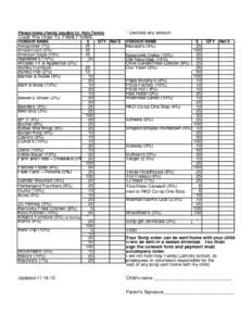 * Denotes any amount Credit This Order To: FAMILY NAME ______________________________________________ Please make checks payable to: Holy Family VENDOR NAME Aeropostale (7%)