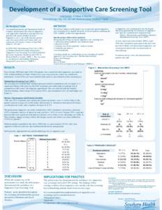 Development of a Supportive Care Screening Tool A.M.Gordon, E.Mead, K.Bourne Chemotherapy Day Unit, Monash Medical Centre, Southern Health INTRODUCTION