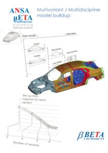 Introduction The trend to much more individuality in automotive products mandates the creation of numerous digital prototypes. As the demand for quality continues to rise, these digital prototypes become even more compl
