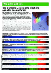 Wo viel Licht ist... Das sichtbare Licht ist eine Mischung aus allen Spektralfarben Das sichtbare Licht ist ein kleiner Ausschnitt eines ganzen Strahlungsspektrums, das uns Sonne und Sterne zu uns schicken. Spektren sind