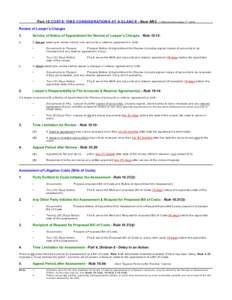 Part 10 COSTS: TIM E CONSIDERATIONS AT A GLANCE - New ARC - E ffective N ovem ber 1 st, 2010 Review of Lawyer’s Charges 1. Service of Notice of Appointment for Review of Lawyer’s Charges - Rule 10.13: