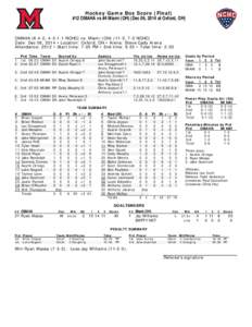 Hockey Game Box Score (Final) #12 OMAHA vs #4 Miami (OH) (Dec 06, 2014 at Oxford, OH) OMAHA[removed], [removed]NCHC) vs. Miami (OH[removed], 7-3 NCHC) Date: Dec 06, 2014 • Location: Oxford, OH • Arena: Steve Cady Arena At
