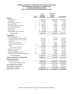 Microsoft Word - New Toll FS SFY13 Q3- mar