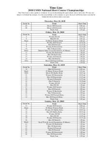 Time Line[removed]USMS National Short Course Championships This Time Line is only a guide to swimmers for use in determining the approximate start of all events. We may run ahead of or behind the estimate. It is the respo