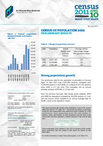 Microsoft Word - Preliminary Results FINAL29-06-11Date