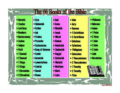 The 66 Books of the Bible • Genesis • Ezra  • Joel