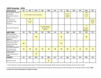 ISOO Schedule[removed]DATA CALLS SF 311 (Agency Security Classification