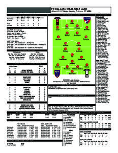 FC DALLAS v REAL SALT LAKE (March 23, FC Dallas Stadium, 7:30 p.m. CT; UDN) PROBABLE LINEUPS 2013 SEASON RECORDS