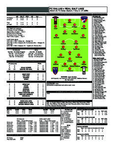 Real Salt Lake / Nick Rimando / MLS Cup / Major League Soccer season / Major League Soccer / Soccer in the United States / Sports in the United States