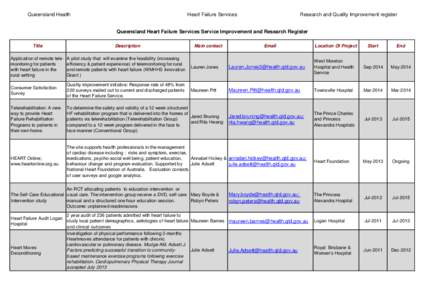 QLD Heart Failure Services Service Improvement and Research Register